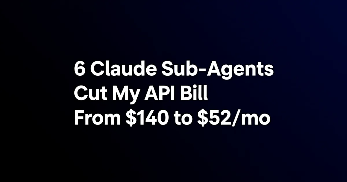 Abstract tech illustration: 6 Claude Sub-Agents Cut My API Bill From $140 to $52/mo